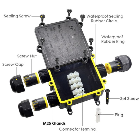 IP68 Waterproof Junction Box,3-Way Outdoor Cable Connectors with 3 Cable M25 Gland Wire Connector Electrical Junction Box for 4-14MM Diameter Cabl...