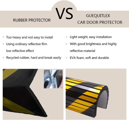 Garage Wall Protector Foam Wall Column Guard for Parking Garages - Reflective Wall Edge Protector - 2 Pack Pole Guard - Wall Edge and Bumpers Guar...