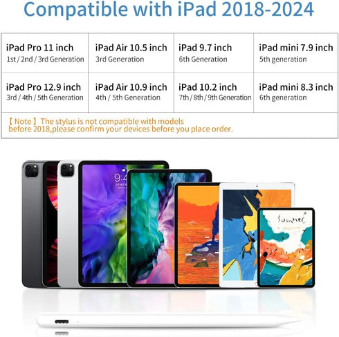 Bluetooth Stylus Pen Fit for iPad Pro 12.9-inch (5th Generation) 2021 Model A2378 A2461 A2379 A2462 with Camera Shutter Remote Control, Tilt Sensi...