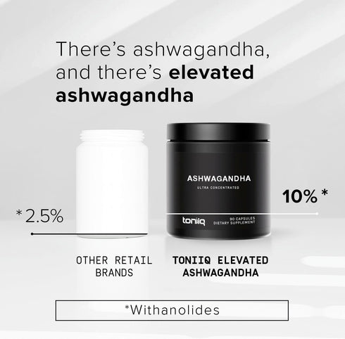 Ashwagandha - Ultra High Potency 20:1 Extract with 10% Withanolides - Wild Harvested in India - Highly Concentrated - Third-Party Lab Tested - 90 ...