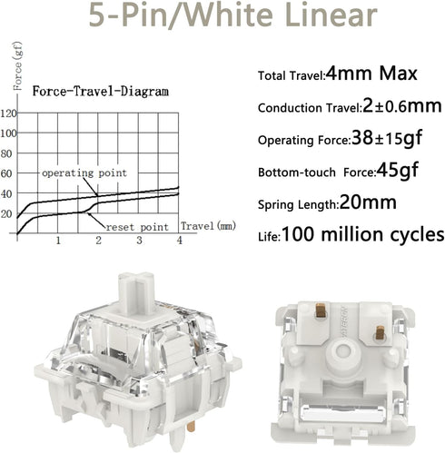 Gateron G Pro 3.0 White Switches for Mechanical Keyboard,5-Pin 38gf Linear/Pre Lubed/Pin Stronger/Silent/RGB Switches(36pcs,White,5-Pin)...