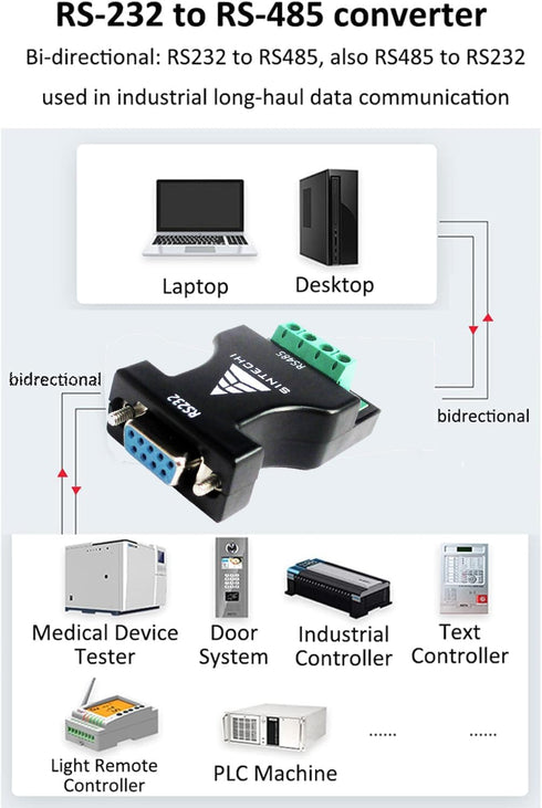 Sintech 232 to 485,RS232 Serial to RS485 Communication Data Converter Adapter...