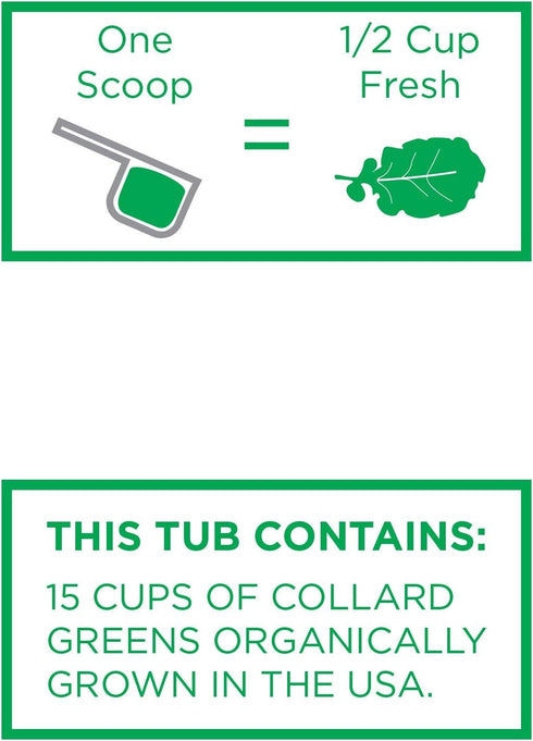 KOYAH - Organic USA Grown Collard Greens Powder (Equivalent to 15 Cups Fresh): Freeze-Dried, Whole-Leaf Powder...