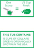 KOYAH - Organic USA Grown Collard Greens Powder (Equivalent to 15 Cups Fresh): Freeze-Dried, Whole-Leaf Powder...