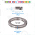 Glarks 7Pcs 10 Feet Long Worm Gear Hose Clamp with Fasteners, 304 Stainless Steel Large Adjustable Pipe Clamps with 6Pcs Fasteners for Ductwork, P...