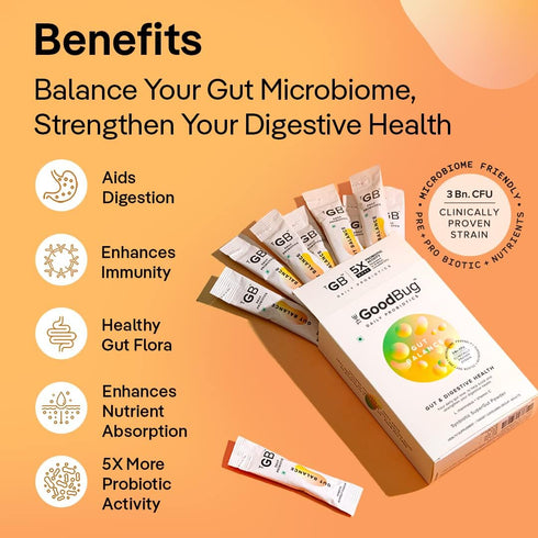 Gut Balance Gut Health, Immunity | Probiotics + Inulin + Vitamin C | 30 Days Pack...