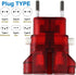 ROAD WARRIOR International Travel Plug Adapter Europe/UK/Australia/USA/India/China Does Not Convert Voltage Slim RW101CR...
