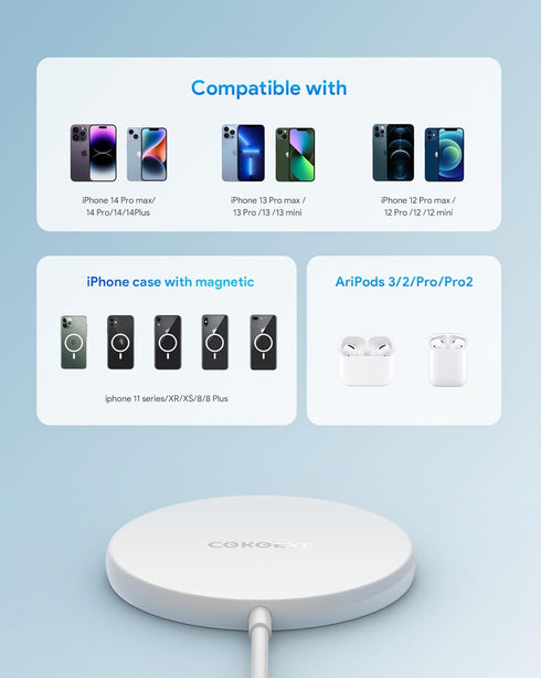 Magnetic Wireless Charger Compatible with MagSafe Charger, for iPhone Wireless Charger with 20W PD USB C Charger for iPhone 15/15 pro/15 plus/15 p...