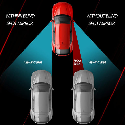 Frienda 6 Pcs 2" Blind Spot Blind Side Mirrors, Convex 360° Wide Rear View Mirrors for Car SUV and Truck(Fan, Round, Rectangle Shape)...