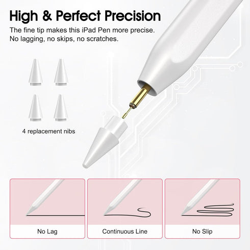 Stylus Pen for iPad,Palm Rejection Tilt Sensitivity Fast Charging Pencil Only Work for 2018 Or Later iPad 10/9/8/7/6th Gen,Pro 12.9&11",Mini 6/5,A...