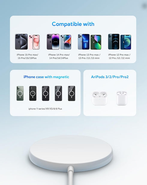 Magnetic Wireless Charger 2-Pack for iPhone Wireless Charger Pad, Max Fast for Magsafe Phone Adapter for iPhone 16/16 Plus/16 Pro/16 Pro Max/15/15...