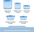 Ziploc Endurables Small Pouch, 1 Cup, Reusable Silicone Bags and Food Storage Meal Prep Containers for Freezer, Oven, and Microwave, Dishwasher Sa...