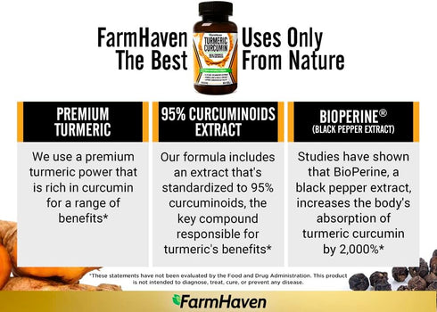 Turmeric Curcumin with BioPerine Black Pepper & 95% Curcuminoids, 1965mg, Maximum Absorption for Joint Support, Non-GMO Turmeric Capsules, Made in...