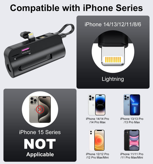 Small Portable Charger with Built-in Plug, 5000mAh Power Bank Battery for iPhone 14/13/12/11/XR/X/SE/8/7/6/ Airpods, with SD/TF Card/USB Flash Dri...