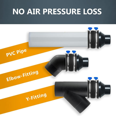 POWERTEC 4 Inch to 2-1/2 Inch Reducer and 4 Inch Dust Control Flex Cuff with Stainless Steel Key Hose Clamps, Dust Collection Fitting for Woodwork...