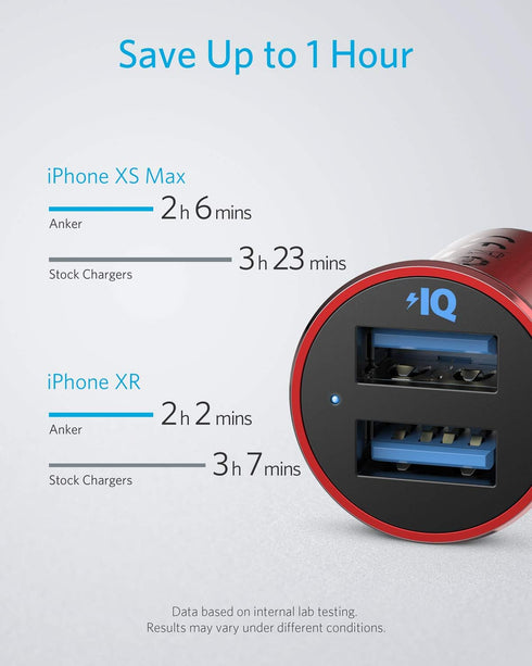 Anker Car Charger, Mini Aluminum Alloy 24W Dual USB Charger, PowerDrive 2 Alloy Car Adapter with Blue LED for iPhone 15/14/13/12/11, iPad Pro/Air ...