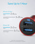 Anker Car Charger, Mini Aluminum Alloy 24W Dual USB Charger, PowerDrive 2 Alloy Car Adapter with Blue LED for iPhone 15/14/13/12/11, iPad Pro/Air ...