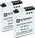 Synergy Digital Digital Camera Batteries, Compatible with Nikon EN-EL12, ENEL12, 25780 Digital Camera Batteries (Li-Ion, 3.7V, 1050 mAh), Set of 2...
