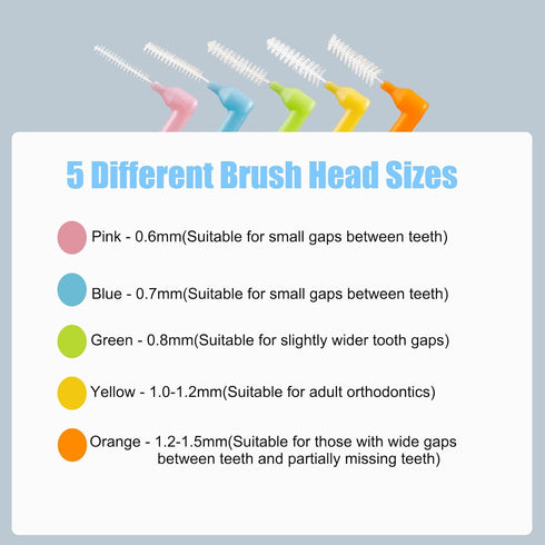 50PCS L-Shaped Interdental Brushes Braces Toothbrush Short Handle,5 Different Sizes Dental Floss Brush Angled Interdental Toothpick...