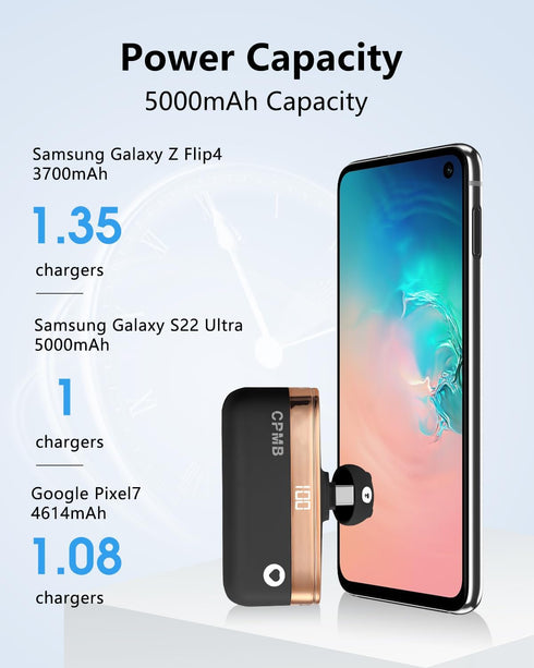 Small Power Bank with 5,000mAh Portable Charger 22.5W,Digital Display,Android, Power Bank Battery Pack Compatible with Samsung Galaxy S23/S22/ Z F...
