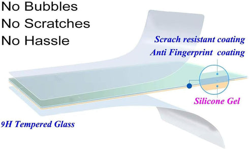 Screen Protector for Ricoh GR III GR III X GRIII GR 3 GR3 GR IIIx GRIIIx GR3x, 9H Hardness 0.3mm Ultra-thin Tempered Glass Screen, Full Coverage E...