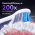Sonic Electric Toothbrush for Adults and Kids - 40000 VPM Motor Power Toothbrush with 6X Original 3D Brush Heads, Up to 70 Days Battery Power (Pin...