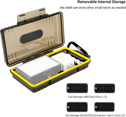 (12 USB+24 SD) USB Flash Drive Case with Labels,Thumb Drive Jump Drive Pen Drive Holder Organizer, Shockproof Water-Resistant,SD Card/NS/PSV/CFexp...