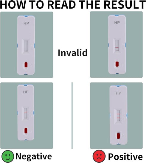 Helicobacter Pylori 2 Test Kits, H. Pylori?h. Pylori 10-15 Minutes of Quick Home Testing, The Result is Highly Accurate, Easy to Read and use...