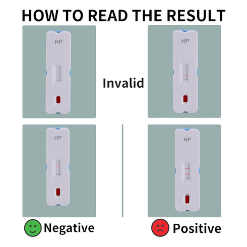 Helicobacter Pylori Test Kits, H. Pylori?h. Pylori 10-15 Minutes of Quick Home Testing, The Result is Highly Accurate, Easy to Read and use…...