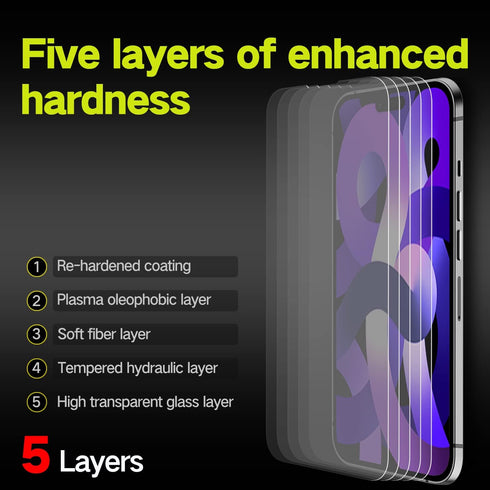 Screen Protector for iPhone 15 Plus Anti Spy Privacy Screen Protector,Easy to Install,Shockproof,Scratch Resistant Tempered Glass Screen Protector...
