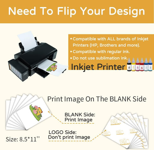 TranSmile PU-Heat Transfer Paper for T Shirts (50 Sheets, 8.5 x 11'') Printable Heat Transfer Vinyl for White Fabrics Iron on Transfers for Inkjet...