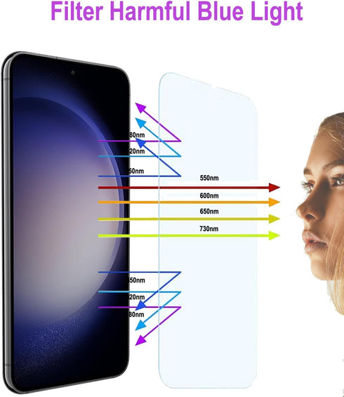 2 pack Anti Blue Light Tempered Glass Screen Protector Compatible with Samsung Galaxy S23.Eye Protection Tempered Glass Film,No Bubbles,9H Hardnes...