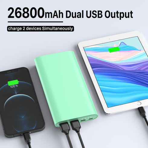 26800mAh Portable Charger Power Bank, Dual USB w/USB-C Fast Charging Battery Pack Charger for iPhone 14 11 pro max XS XR, iPad,Airpods,Samsung S22...