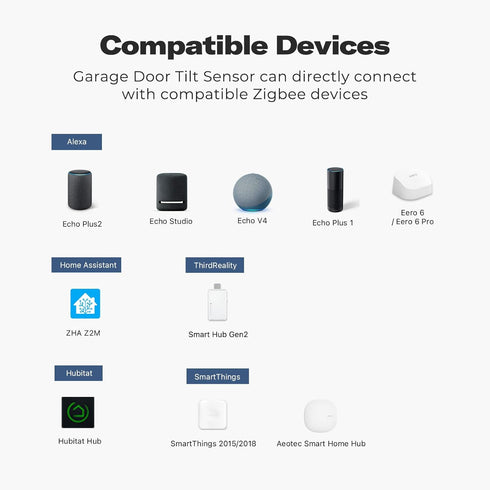 THIRDREALITY Zigbee Smart Garage Door Tilt Sensor, Smart Home Compatibility, Adjustable Sensitivity Levels, Up to 2-Year Battery Life, Zigbee Hub ...
