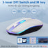 Wireless Mouse, Backlit LED Portable Slim Computer Mouse for Laptop, PC, Computer, MacBook, iPad, Chromebook, Notebook, 2.4G Rechargeable Wireless...