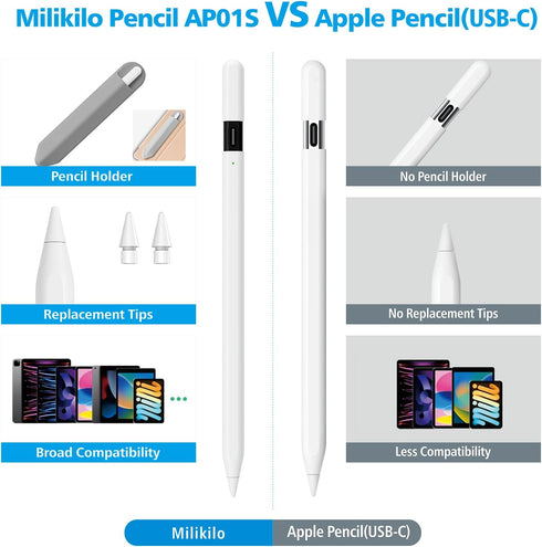Stylus Pen for iPad,Apple Pencil?USB-C? for Apple iPad 10th Generation, Magnetic Tilt Sensitivity, Palm Rejection, iPad Pen Compatible with iPad A...