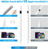 Stylus Pen for iPad,Apple Pencil?USB-C? for Apple iPad 10th Generation, Magnetic Tilt Sensitivity, Palm Rejection, iPad Pen Compatible with iPad A...