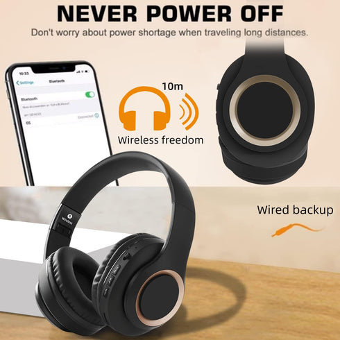 Bluetooth Headphones Over Ear with Microphone,BT Headphones,Foldable Wireless and Wired Stereo Headset Micro SD/TF, FM,Soft Earmuffs &Light Weight...
