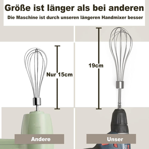 3Pcs Hand Mixer,Stainless Steel Kitchen Mixer Handheld Attachments Set 7.5inch for Electric Drill Dishwasher Safe(1 Beater, 1 Dough Hooks, 1 Ballo...