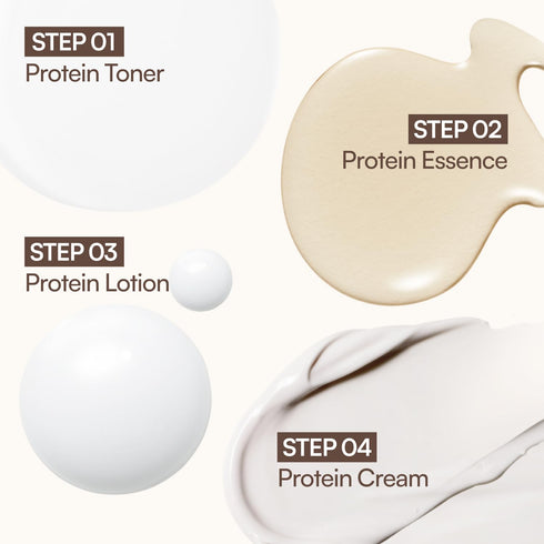 90-Day Essential Protein Discovery Set...