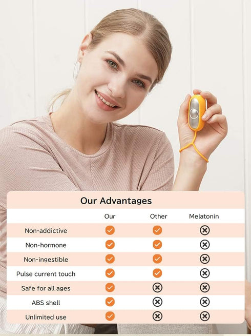 Brain Massage Adjust Heart Rate,Headache Focus Attention,Small and Easy to Carry,Improve Deep Sleep (Yellow)...
