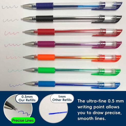 7 Colors Heat Erasable Pens for Sewing with 21 Erasable Pens Refill, 0.5mm Heat Erasable Fabric Marking Pens for Sewing, Dressmaking Embroidery Pe...