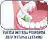 Biorepair Easy Clean Toothbrush...