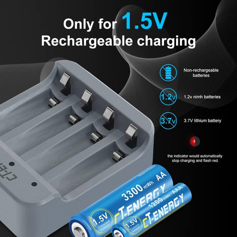 AA Rechargeable Batteries with Charger 4 Pack Fast Charging 2A 1 Hour 1.5v Lithium ion Double A Battery Rechargeable High Capacity 3300mWh with 15...