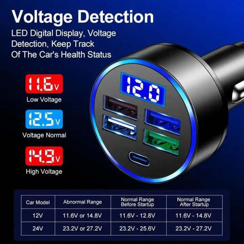 5 Port Car Charger Cigarette Lighter USB Charger LED Voltage Monitor (4USB+PD) Cigarette Lighter Adapter USB C Compatible with Android/iPhone and ...