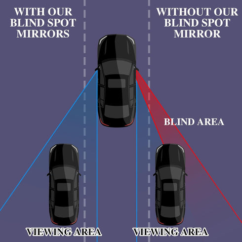 6 Pieces Blind Side Mirrors Blindspot Mirror for Car Blind Spot Mirror Car HD Blind Spot Mirror Blind RearView Car Mirrors, 3 Shapes (Classic Styl...