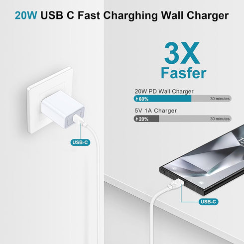 Galaxy S24 Ultra/S23+ Charger,20W USB C Charging Block for Google Pixel Fold,8 Pro,7 Pro,7a,6 Pro,8;USB Type-C Brick with 6FT Type C Cable for Sam...