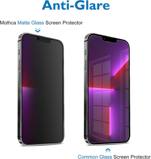 Mothca for iPhone 14 Plus/13 Pro Max 6.7-inch Matte Privacy Screen Protector with Alignment Sticker, Full Coverage Tempered Glass Anti-spy Anti-Gl...