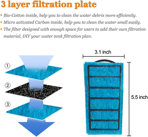 PULACO Aquarium Internal Filter 3 to 20 Gallons, for Turtle Tanks, Reptiles, Amphibians, Frog, Cichlids, Newt or Fish Tank...