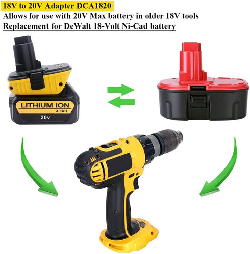 Lasica 2Pack DCA1820 18V to 20V Adapter Compatible with DEWALT 18V XRP Tools - Compatible with Dewalt 20V Max Battery DCB201 DCB203 DCB204 DCB206 ...